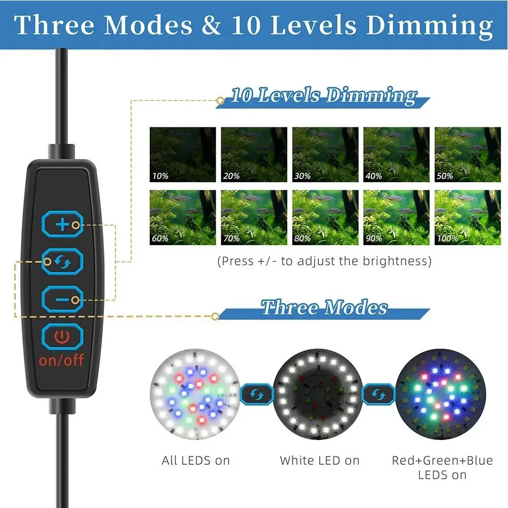 Luminária LED para Aquário USB 5W com Ajuste 360° e Clipe - Imagem 3