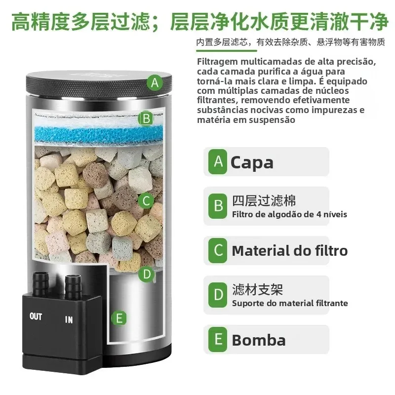 Filtro para Aquário de Mesa USB com Bomba Integrada de Aço Inox - Imagem 3