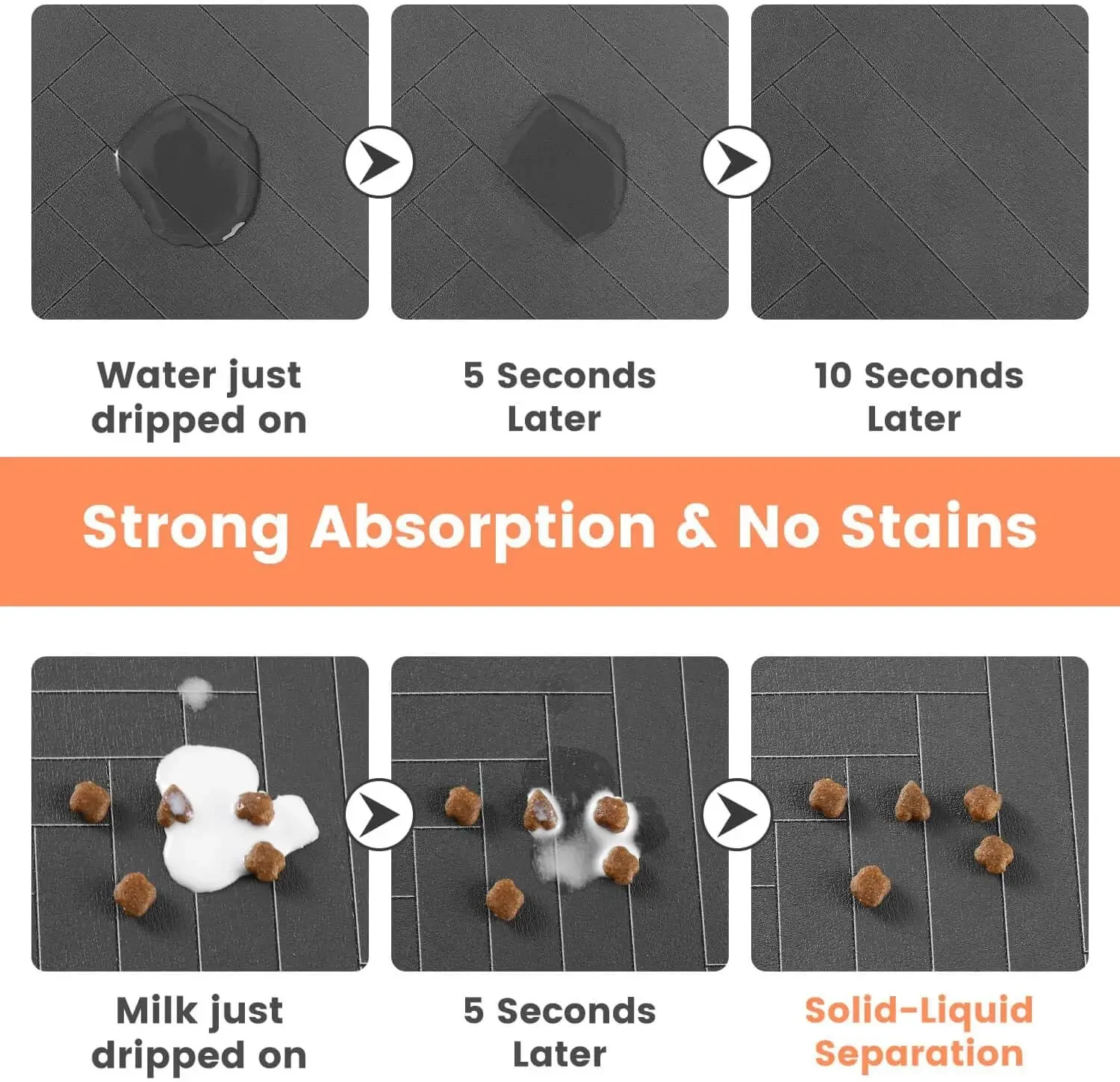 Tapete Absorvente para Cães e Gatos com Base Impermeável - Imagem 2