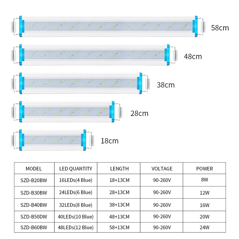 Luminária de LED para Aquário com 3 Cores e Luz Azul e Branca - Imagem 5