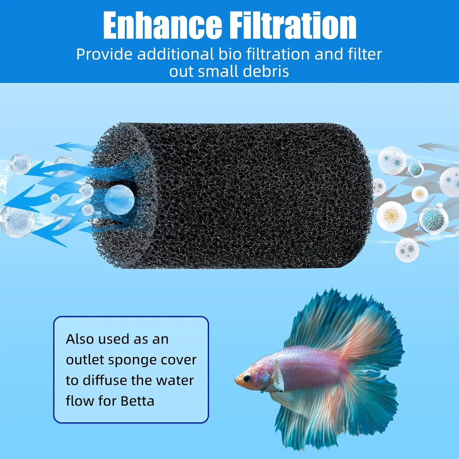 Esponja Pré-Filtro para Aquário 6 Unidades: Protege Camarões e Peixes - Imagem 3