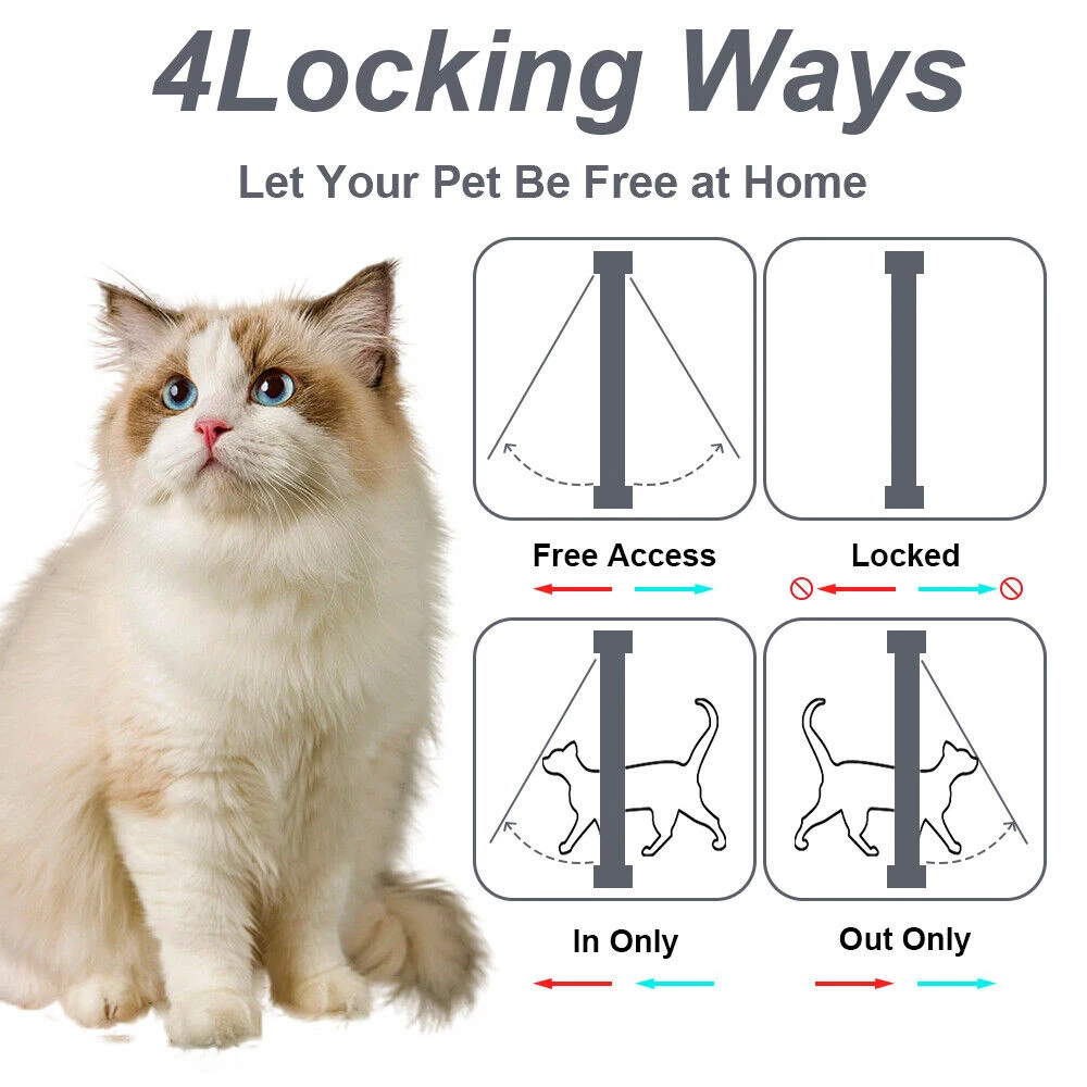 Porta para Gatos com Trava de 4 Vias para Portas e Janelas - Imagem 4