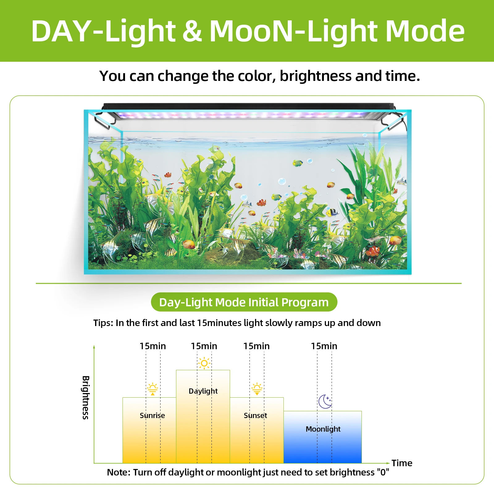 Luminária LED para Aquário 30-60cm com Controle Remoto e IP68 - Imagem 2