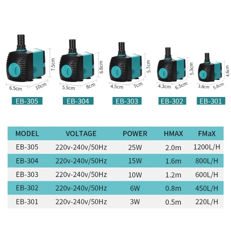 Bomba Submersível para Aquário e Fonte 3W 110V com Ventosas - Imagem 2