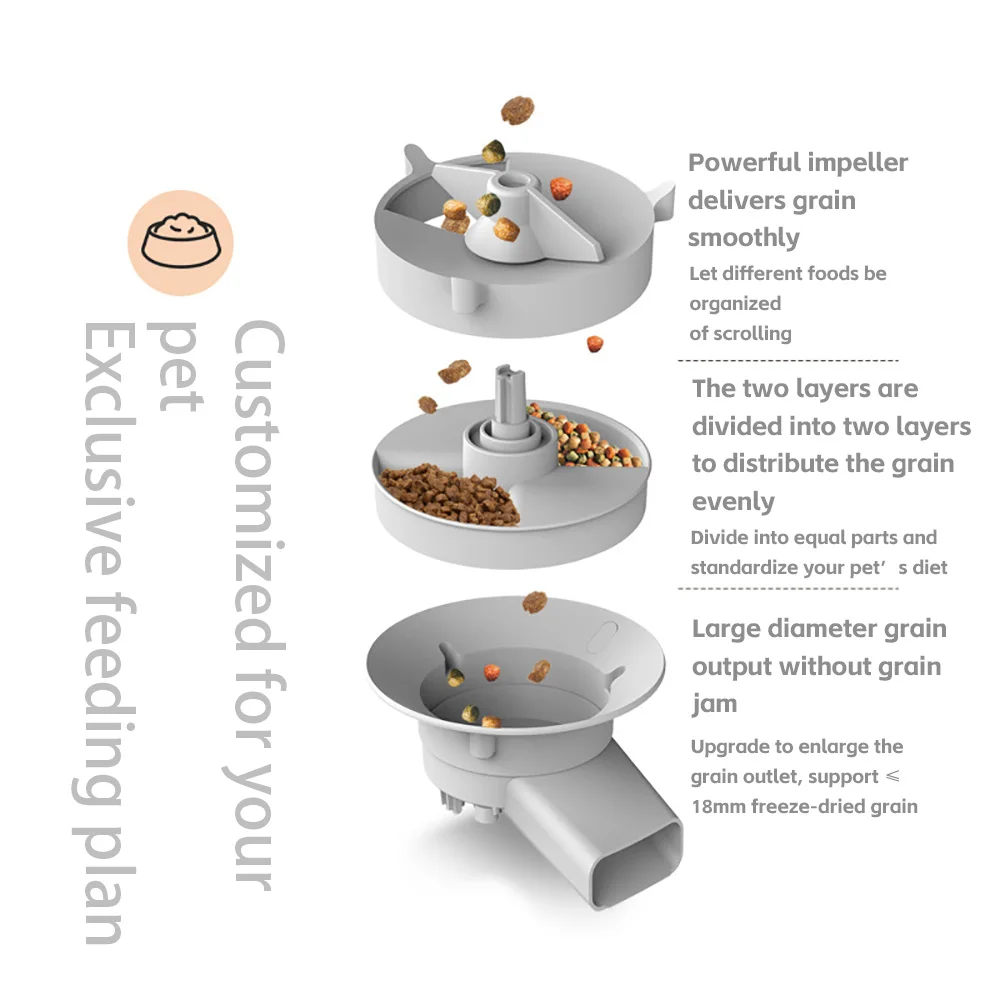 Alimentador Automático para Cães e Gatos 5L com Câmera Visão Noturna - Imagem 2