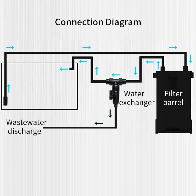 Conector de Filtro para Aquário 12/16mm com Válvula de Controle - Imagem 4