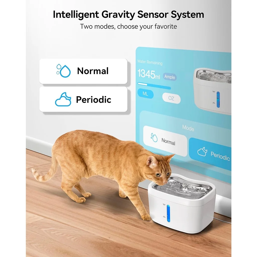 Fonte de Água para Gatos 2.5L com Bandeja Inox e App Wi-Fi - Imagem 4