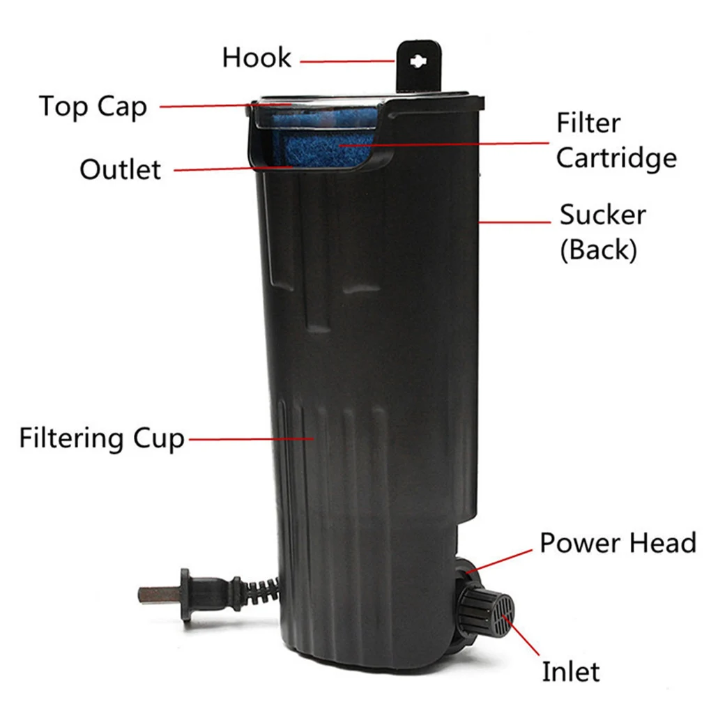 Filtro para Tartarugas e Répteis 5W para Aquário com Nível de Água Baixo - Imagem 4
