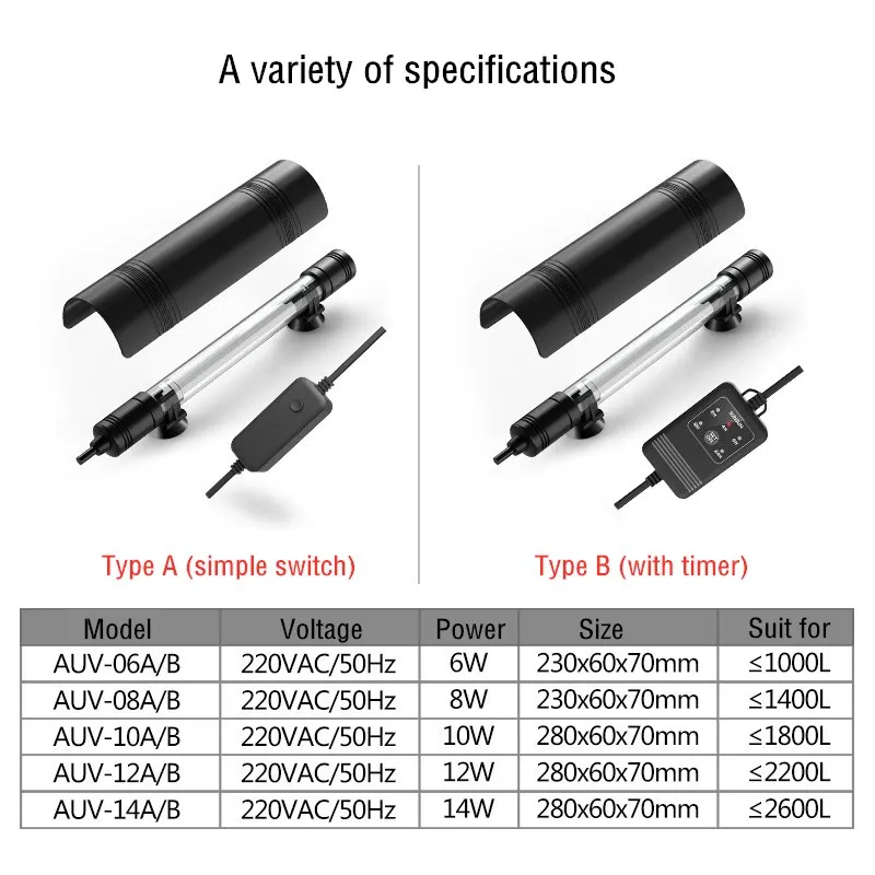 Lâmpada UV Submersível para Aquário 3 a 14 W com Abajur Protetor - Imagem 5