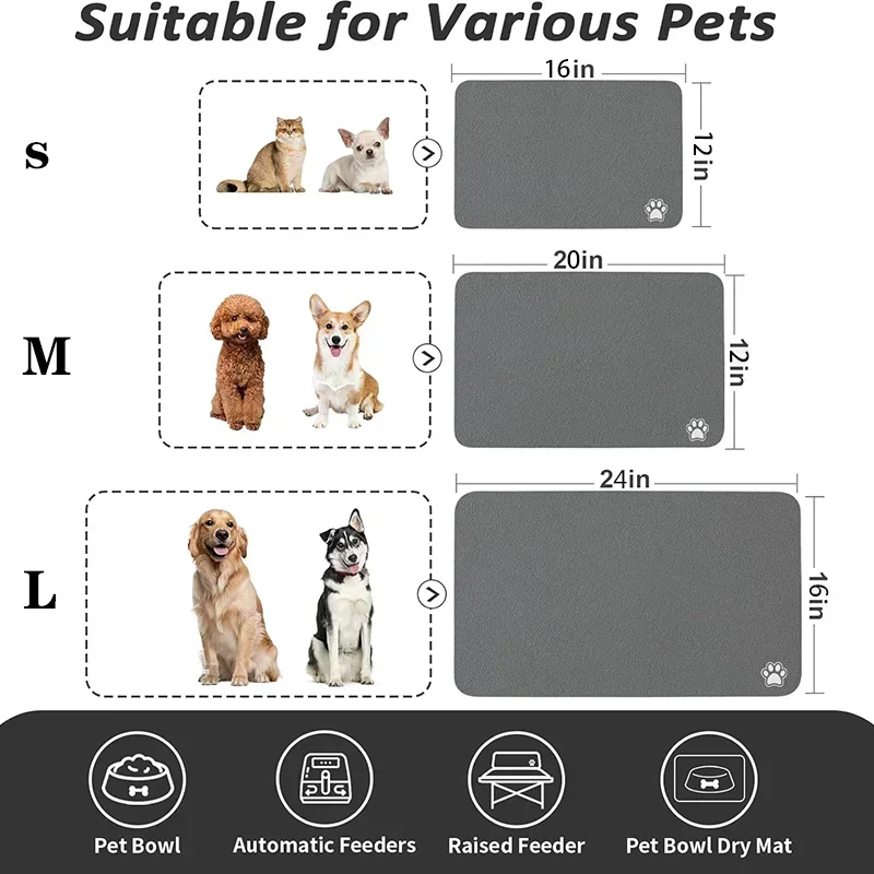 Tapete Absorvente para Cães e Gatos para Comida e Água Antiderrapante - Imagem 4