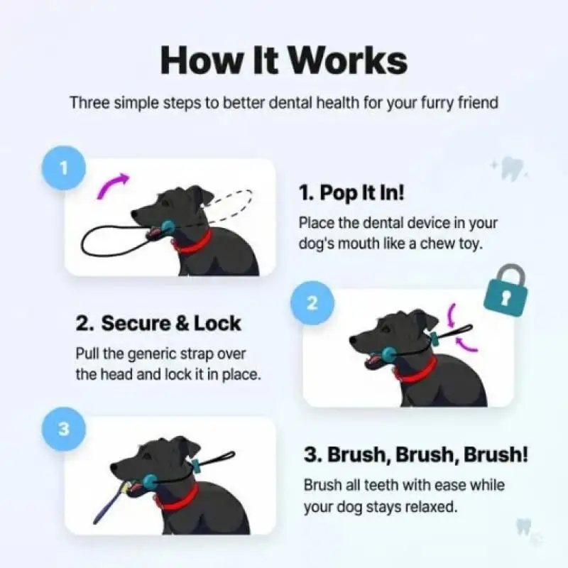 Brinquedo Dental para Cães com Alça para Segurar na Boca - Imagem 2