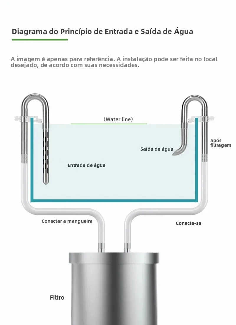 Filtro de Aquário WYIN Inox para Tubos de 12-20mm com Entrada Segura - Imagem 2