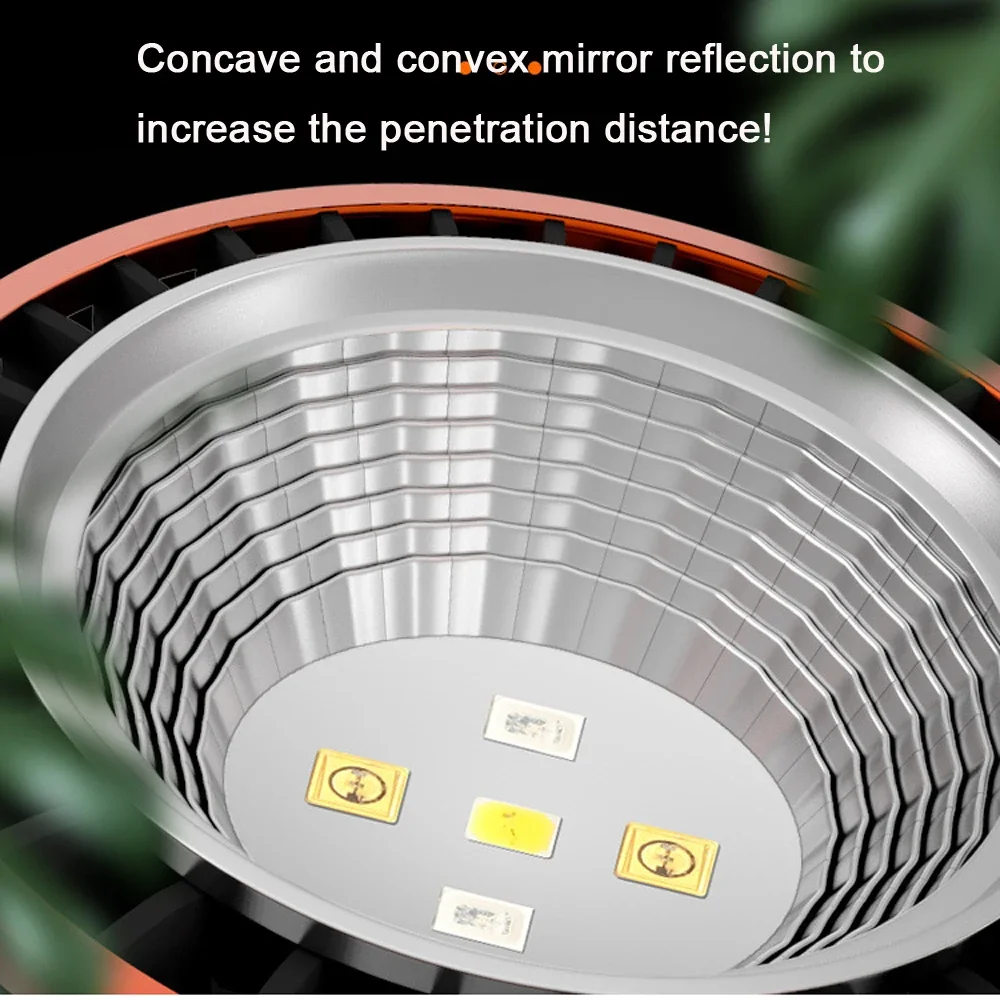 Lâmpada LED para Répteis UVA UVB 3W para Terrário - Image 4