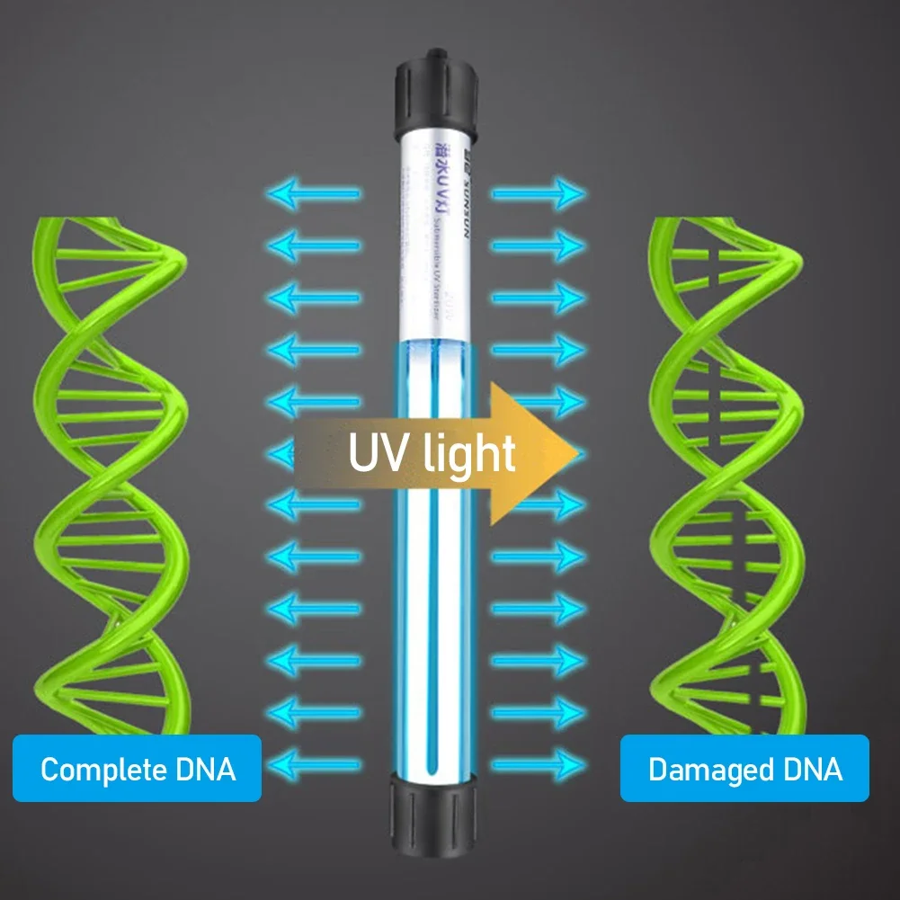 Esterilizador UV para Aquário 13W Submersível com Ventosas - Imagem 2