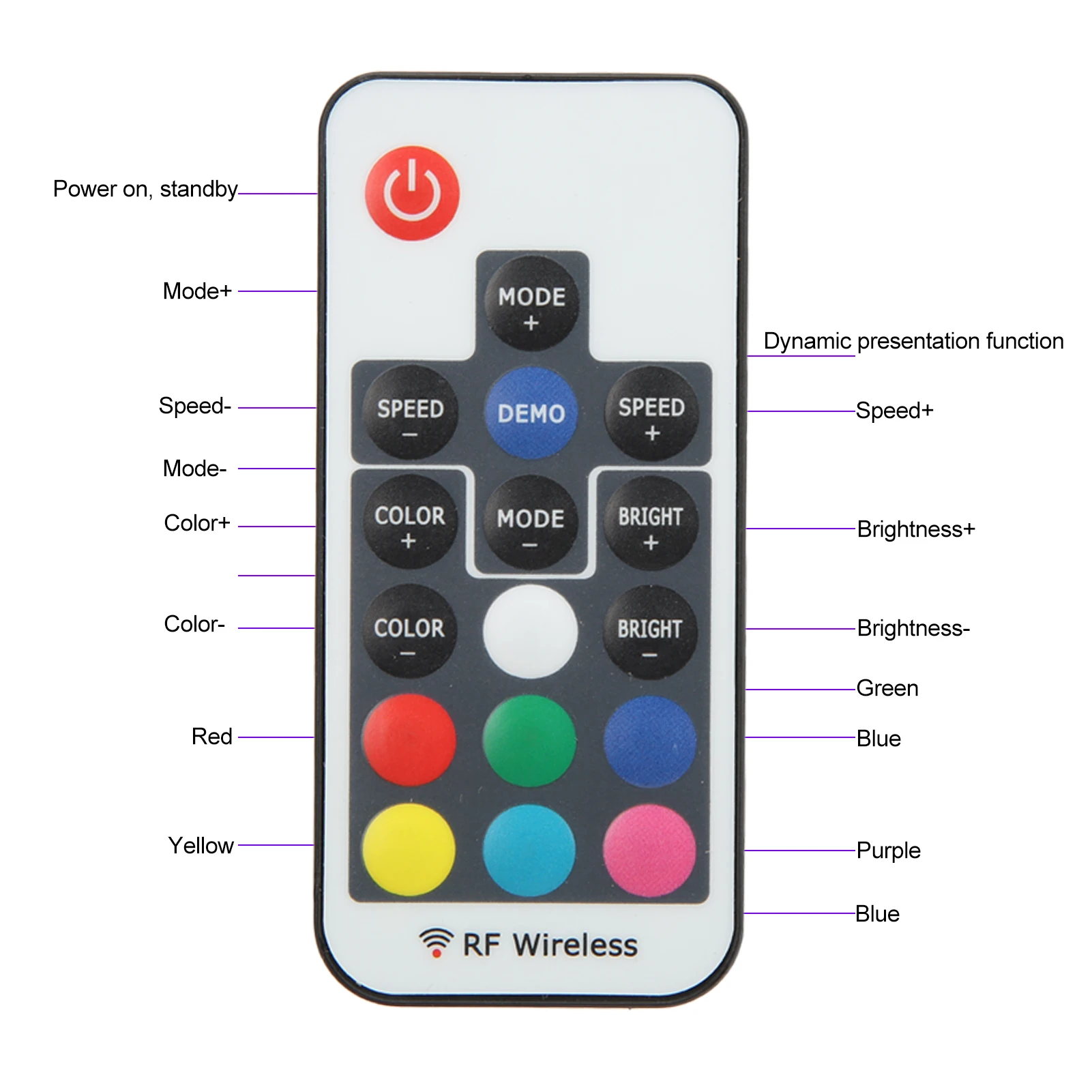 Lâmpada LED para Aquário USB com Controle Remoto Cores Ajustáveis - Imagem 3