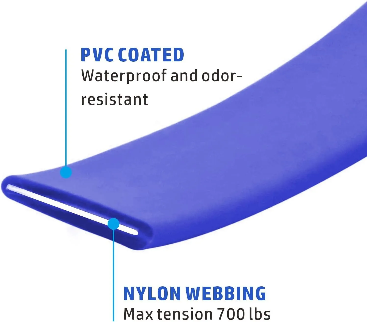 Guia Longa para Cães de PVC com Revestimento Impermeável e 317 kg de Tração - Imagem 6