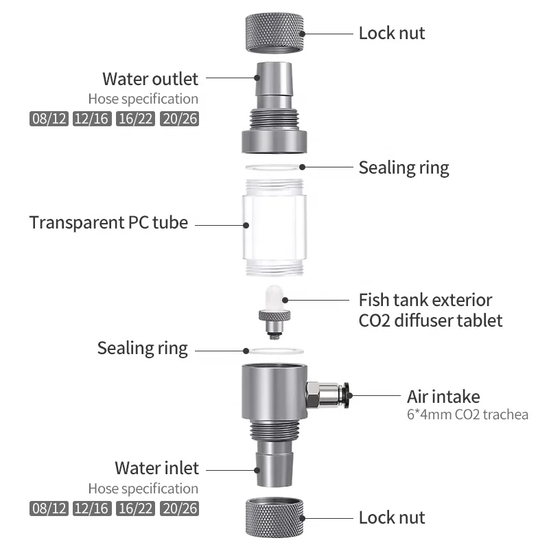 WEEK AQUA Atomizador de CO2 para Aquário Plantado com Válvula de Contorno - Image 3