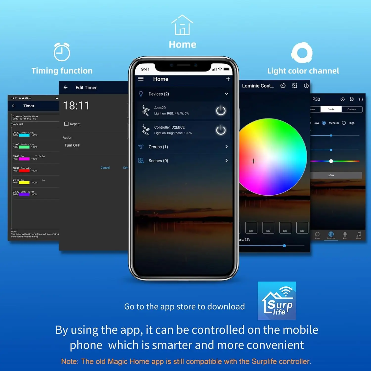 Controlador LED Lominie para Aquário Wifi com App de Longa Distância - Image 4