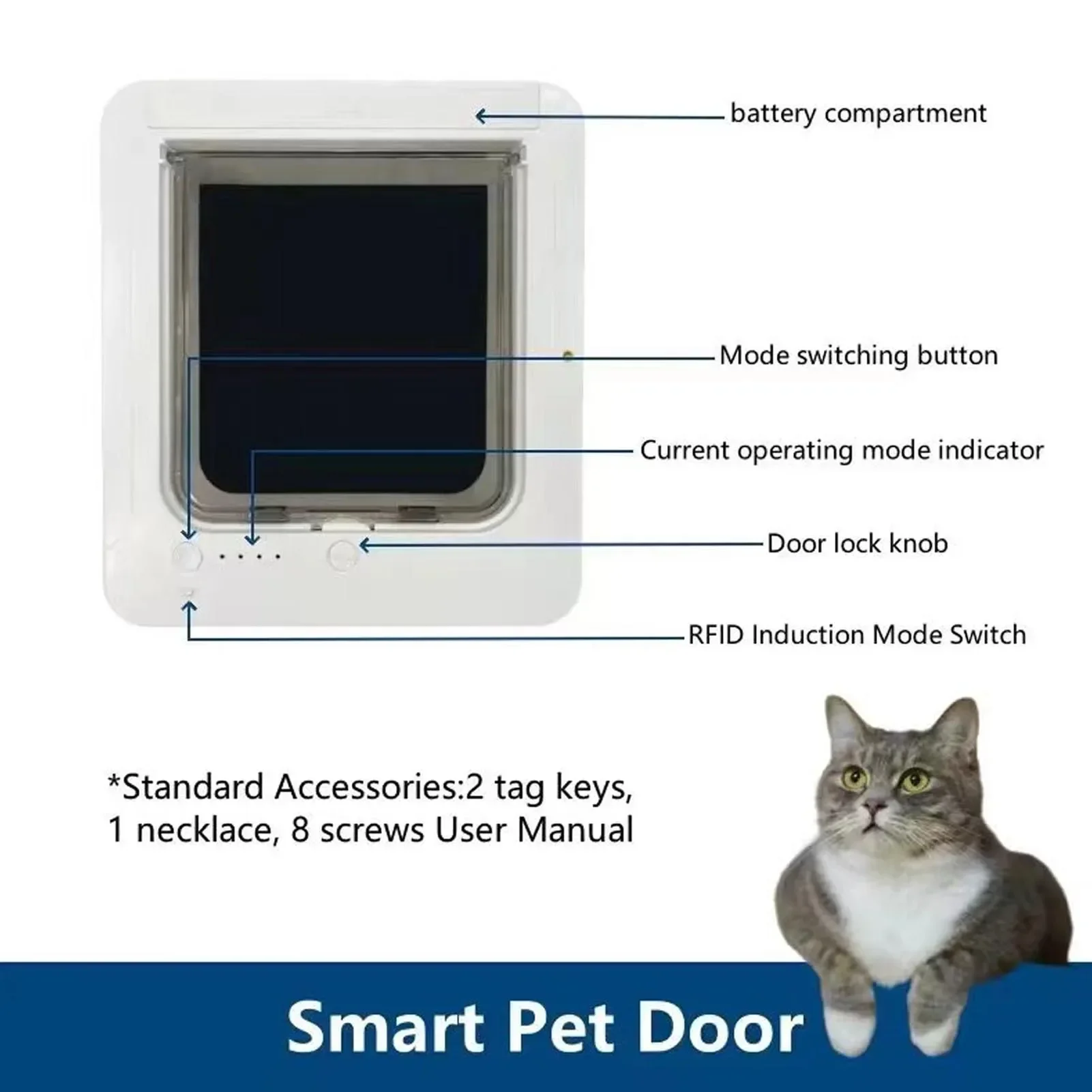 Porta para Gatos Automática com Detecção por Colar Ativado - Imagem 5