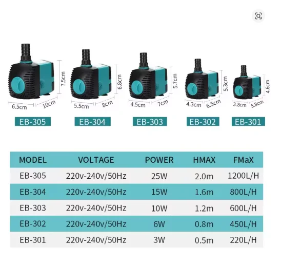 Bomba Submersível para Aquário 3W com Ventosas para Fixação - Imagem 5