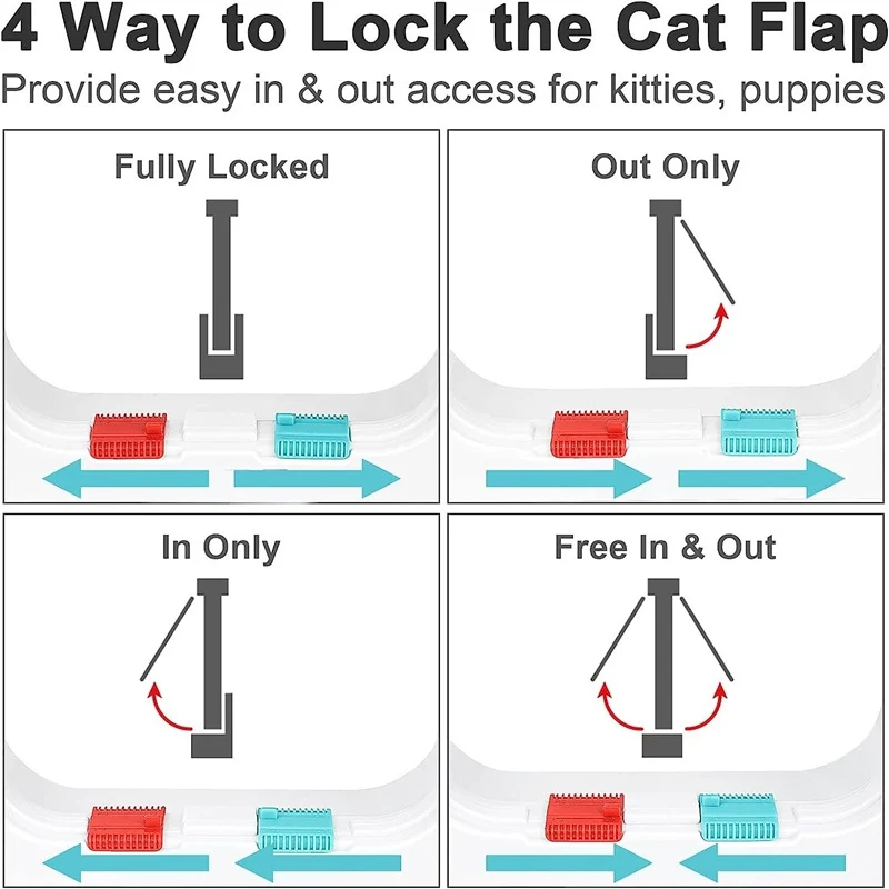 Porta Flap para Cães e Gatos de Plástico ABS com 4 Travas (4 Way Lock) - Imagem 6