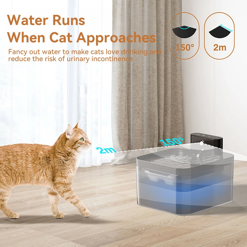 Fonte Automática para Gatos 2,2 L Sem Fio com Sensor e Filtro - Image 2