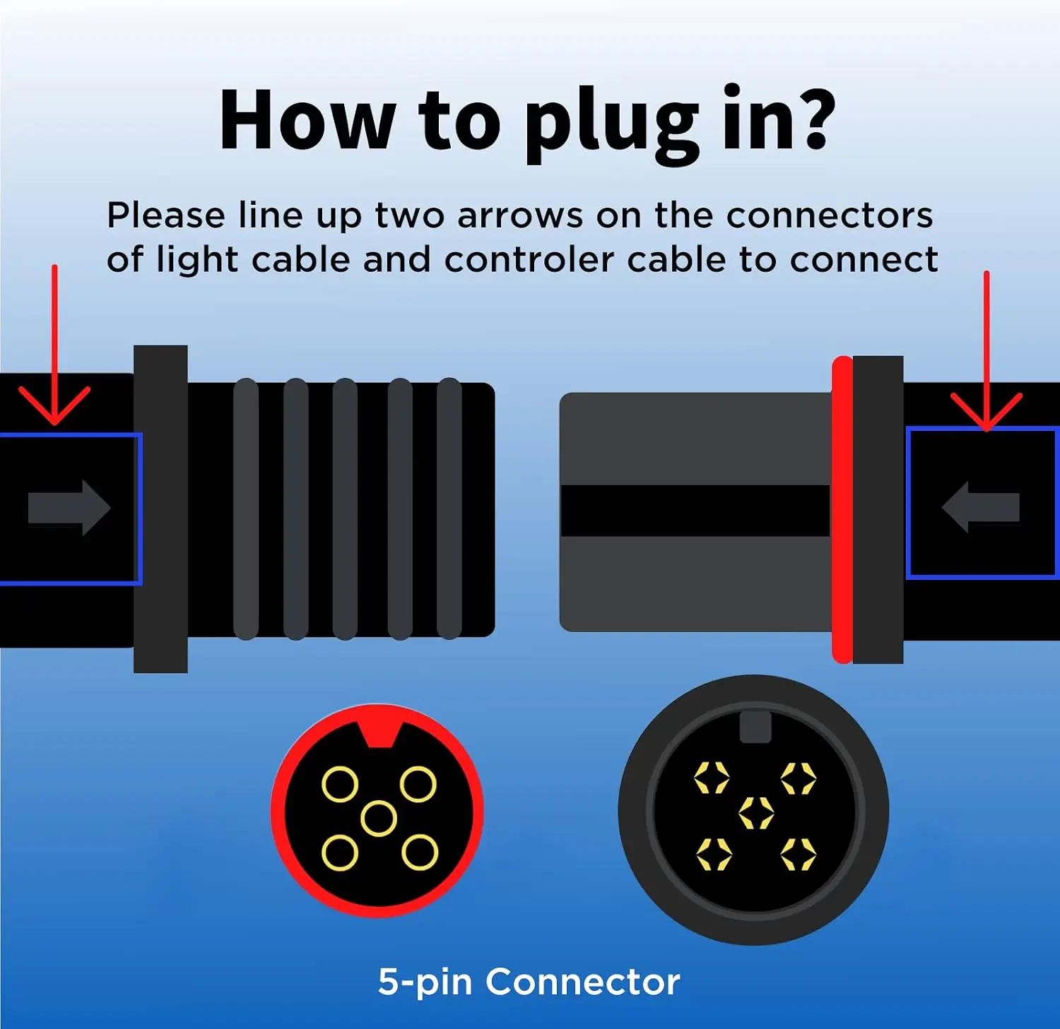 Controlador LED Lominie para Aquário Wifi com App de Longa Distância - Image 5