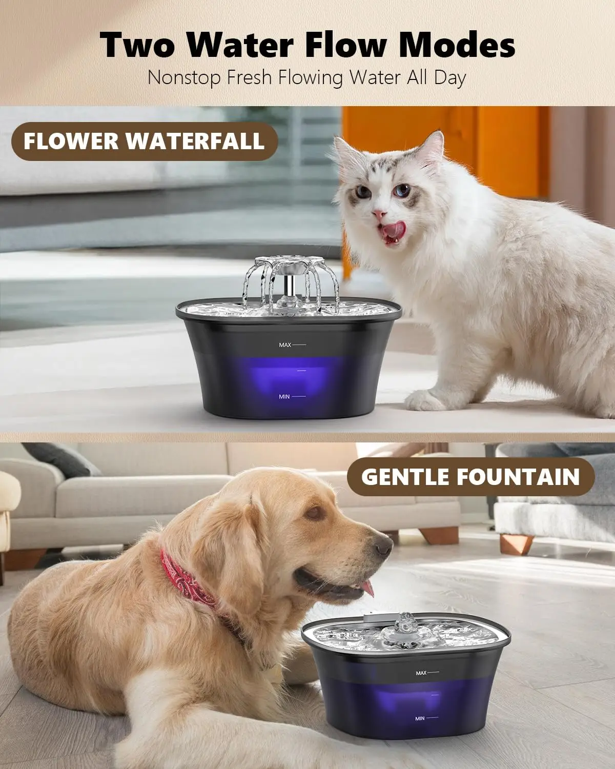 Bebedouro Automático USB para Pets 2.5 L com Cores - Image 3