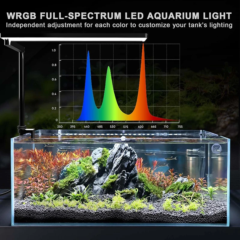 Luminária LED Fzone para Aquário Plantado WRGB Ajustável por Aplicativo - Image 5