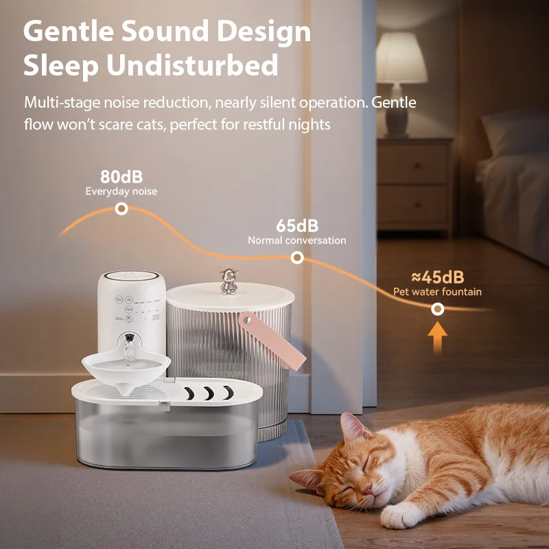 Fonte de Água Rofeco para Cães e Gatos, Inclinável, Recarregável USB - Imagem 2