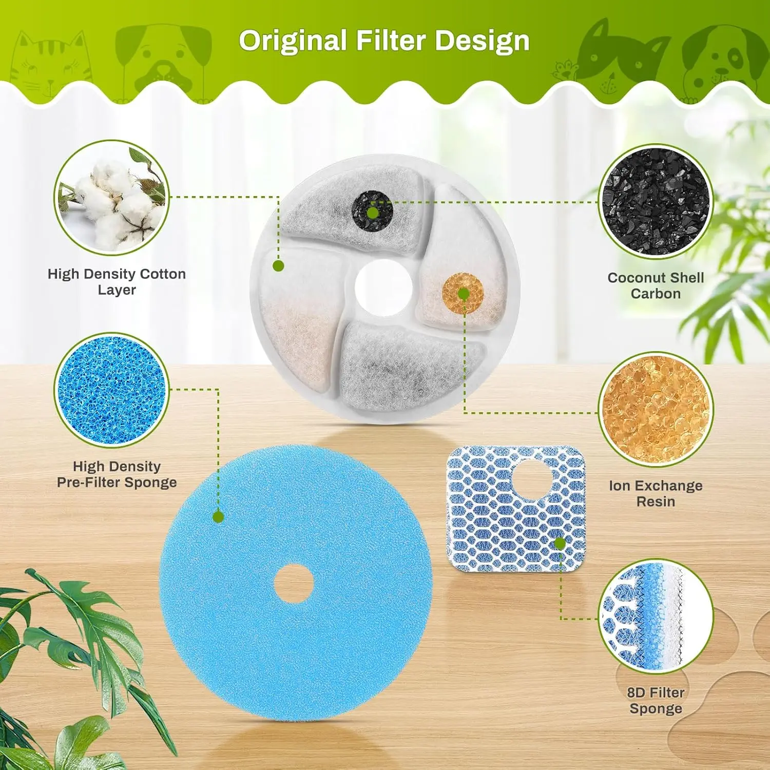 Filtro para Bebedouro de Gato com Tripla Filtragem - Imagem 6