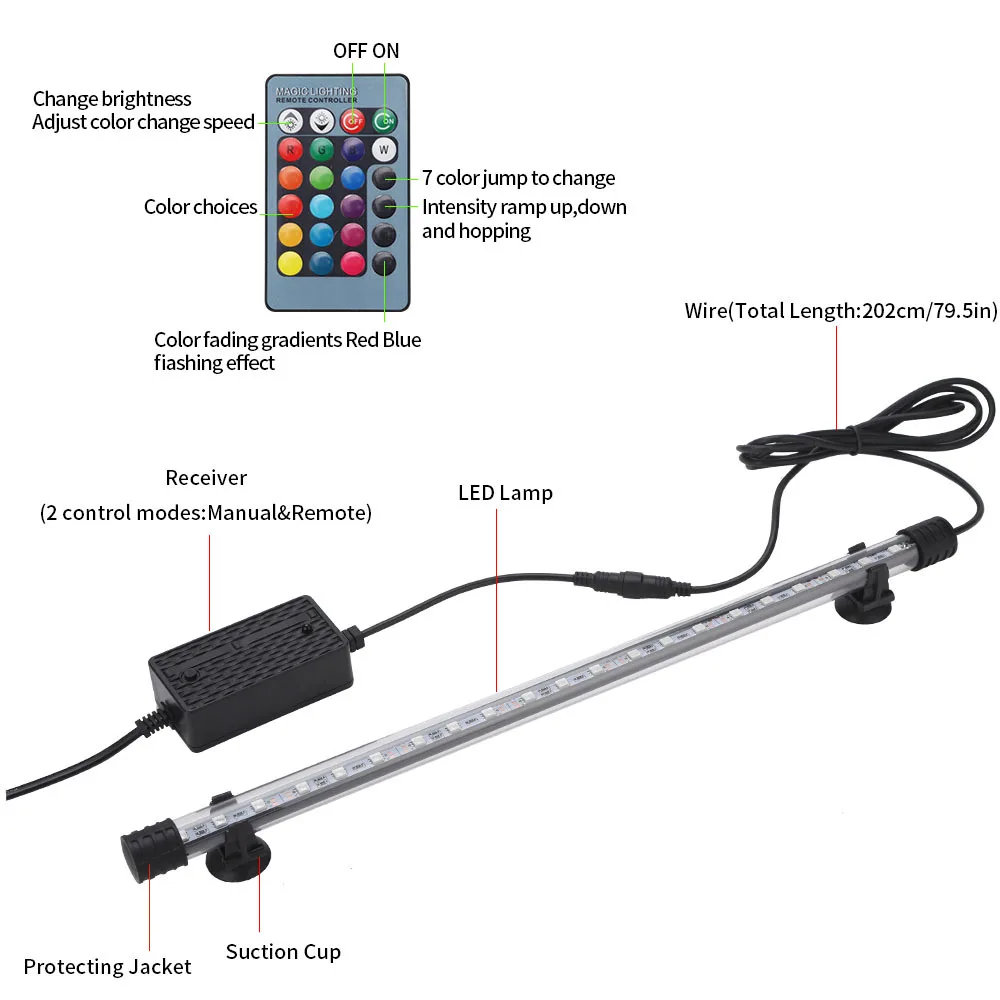 Luz LED para Aquário Submersível RGB 90-260V com Controle Remoto - Imagem 2