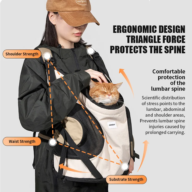 Mochila Transportadora para Cães e Gatos de Tecido Oxford com Alças Ajustáveis - Image 6