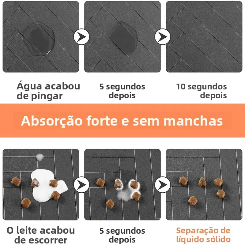 Tapete para Comedouro Cães e Gatos de Secagem Rápida Impermeável - Image 2