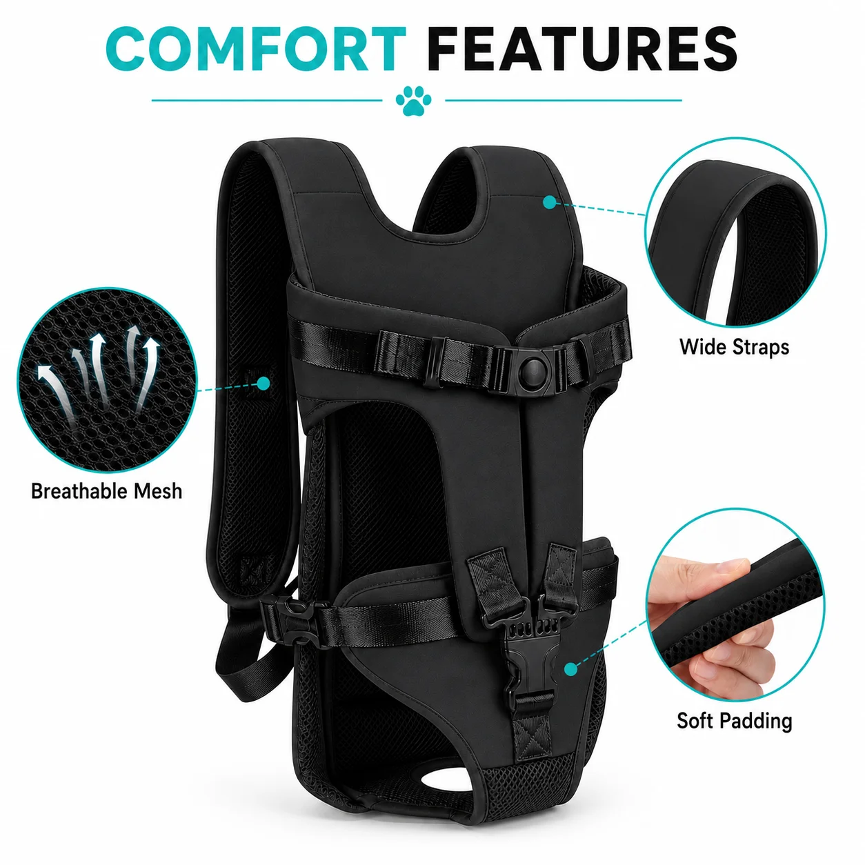 Mochila Frontal para Cães com Alças Ajustáveis e Abertura para Cauda - Imagem 5