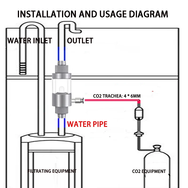 Difusor CO2 para Aquário com Observação e Anti-refluxo - Imagem 6