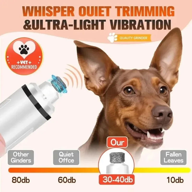 Cortador de Unhas Elétrico para Cães e Gatos Recarregável USB com LED - Image 4