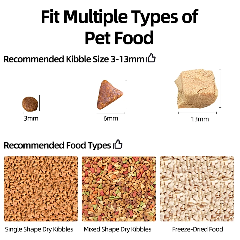 Rojeco Alimentador Automático para Cães e Gatos com Câmera de Vídeo - Image 6
