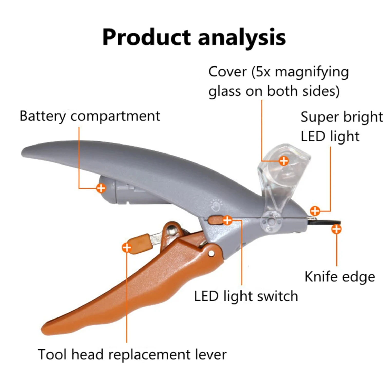 Cortador de Unhas LED para Cães e Gatos com Luz Guia - Imagem 6