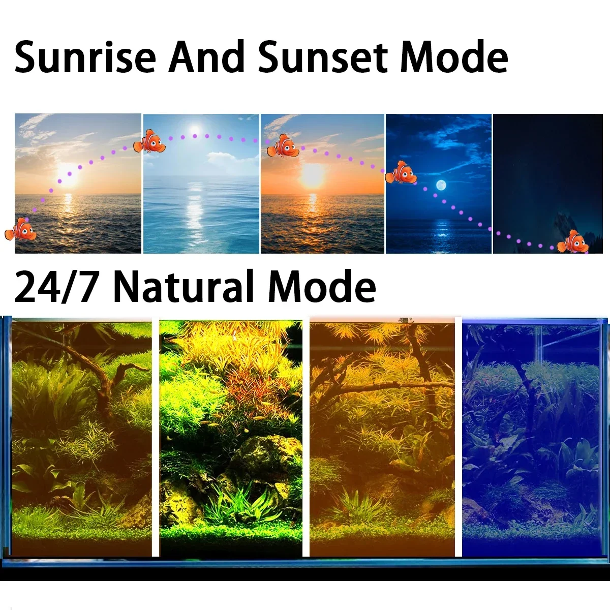 Luminária LED para Aquário 20-70cm Espectro Completo IP68 à Prova D'água - Imagem 4