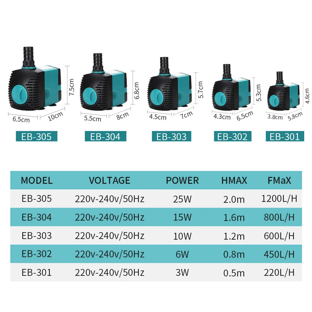Bomba Submersível para Aquário 220-240V com Baixo Ruído - Imagem 6