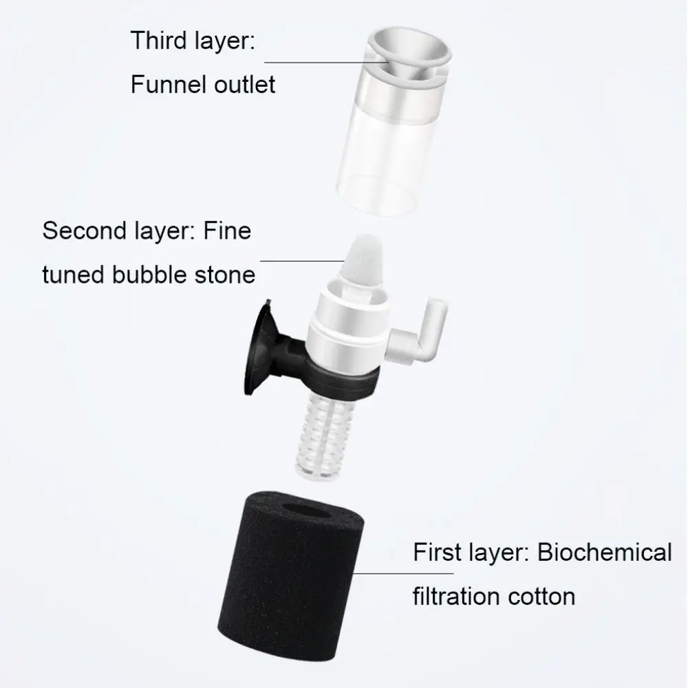 Filtro para Aquário Nano de Plástico e Esponja - Imagem 5