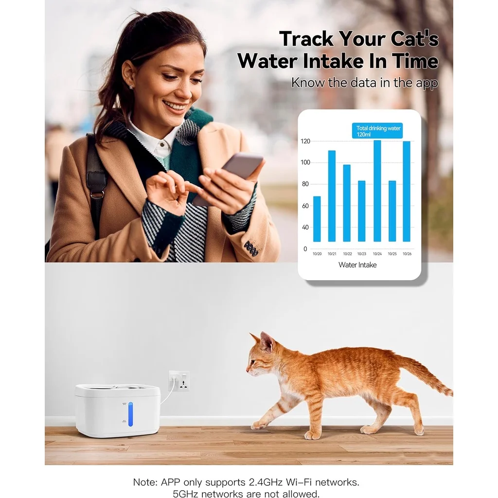 Fonte de Água para Gatos 2.5L com Bandeja Inox e App Wi-Fi - Imagem 3