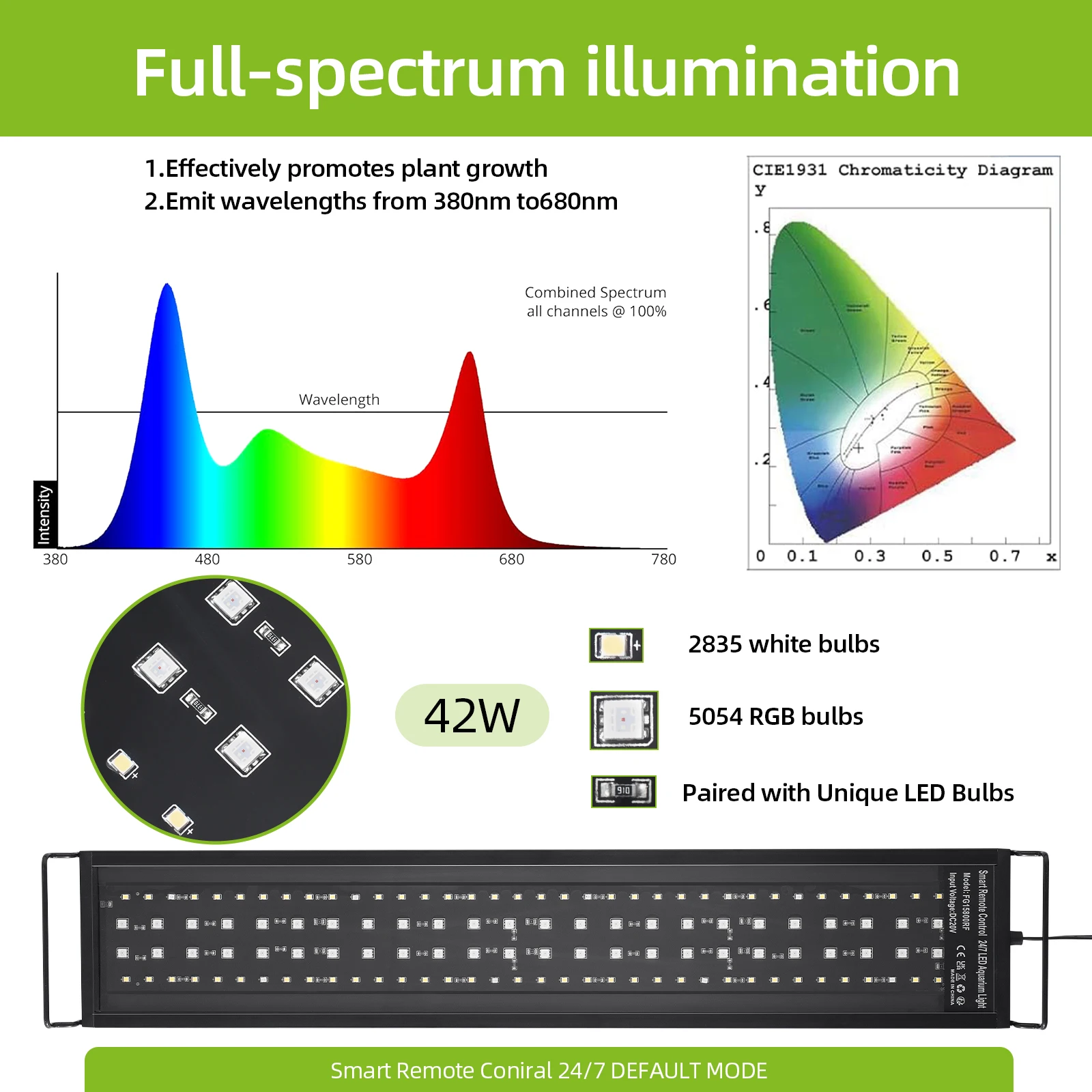 Luminária LED para Aquário 30-60cm com Controle Remoto e IP68 - Imagem 5