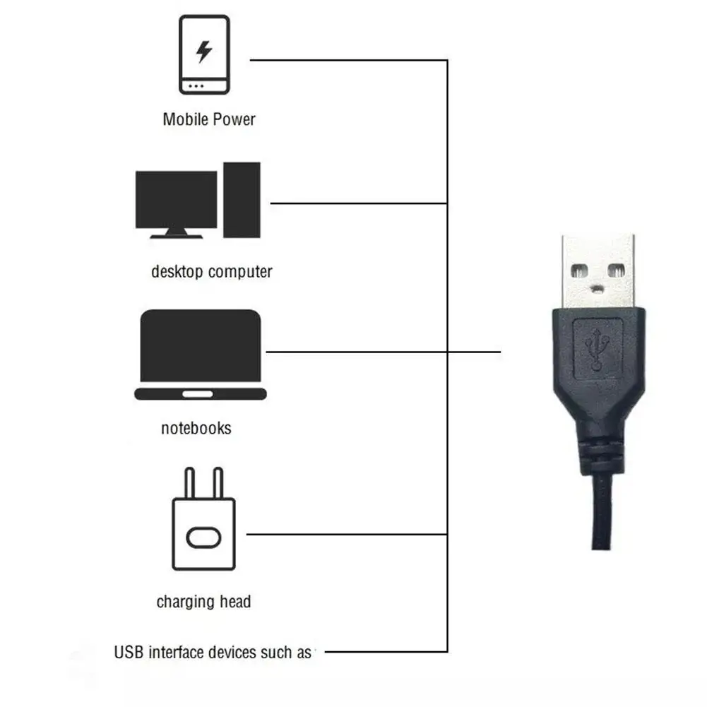 Luminária LED USB para Aquário Pequeno 6x2 cm - Imagem 3