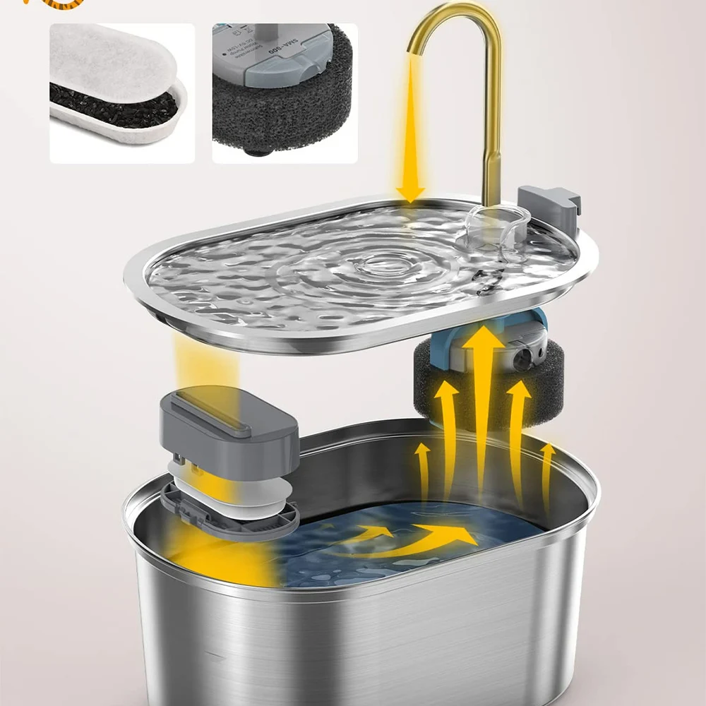 Fonte de Água para Cães e Gatos de Aço Inox 3.2 L Ultra Silenciosa - Imagem 4