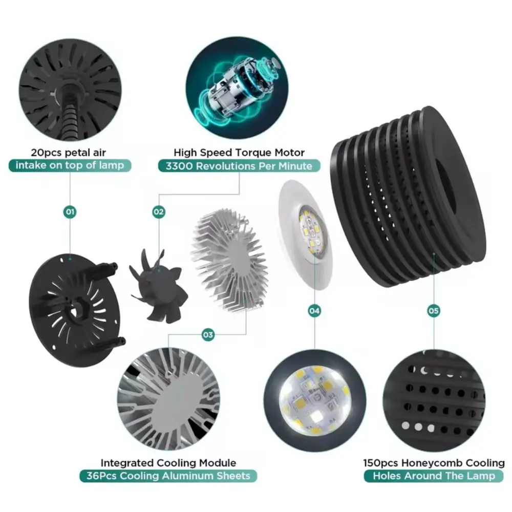 Luminária Lominie Asta 20 LED para Aquário de Água Doce 18W RGBW+UV - Image 2