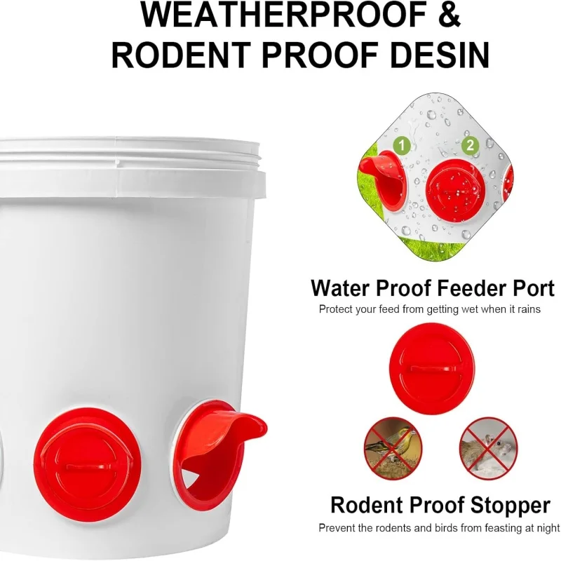 Alimentador para Aves Automático à Prova de Chuva com Instalação DIY - Imagem 3