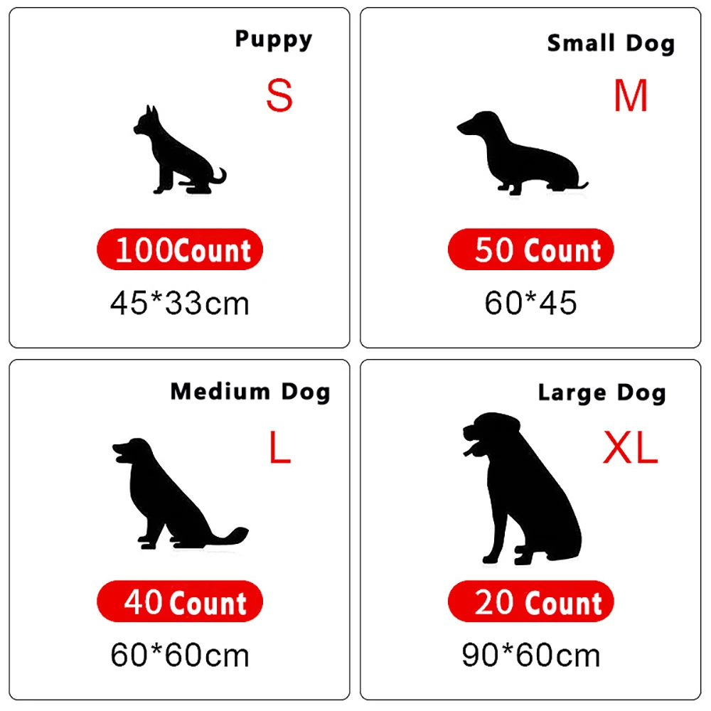 Tapete Higiênico para Cães com 7 Camadas e Absorção Rápida - Imagem 5
