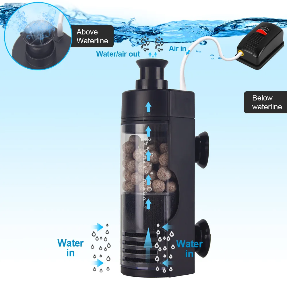 Mini Filtro para Aquário com Oxigenação e Circulação de Água - Imagem 3